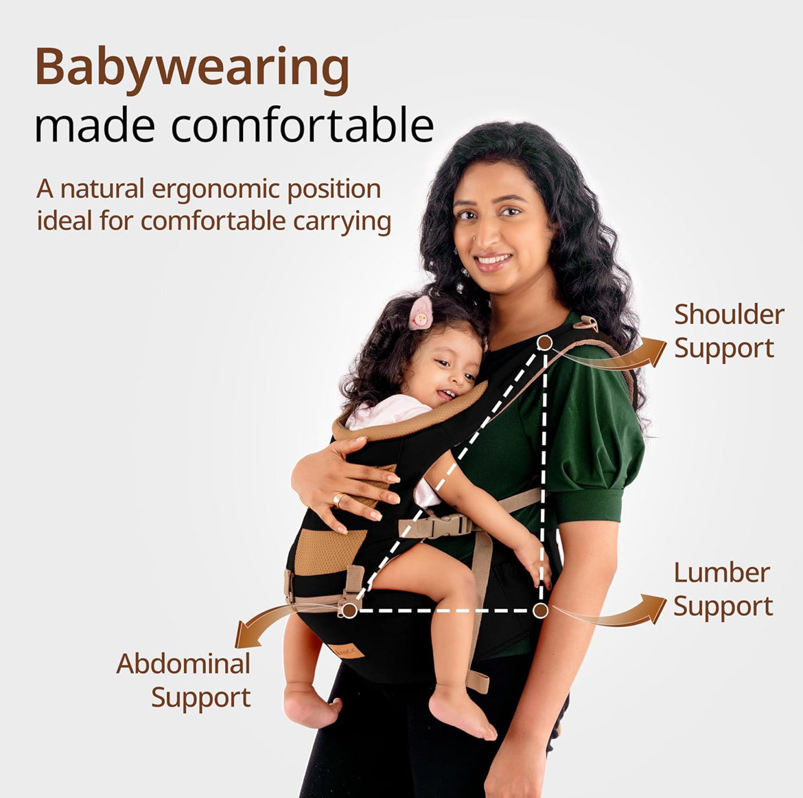 Baby Carrier Bag (0 to 36 months baby) | Premium Quality | 6 Months Warranty Included